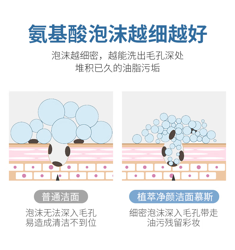 析美 白云山 洁面慕斯洗面奶深层清洁温和补水控油脸部清洁卸妆残留 洁面慕斯100ml