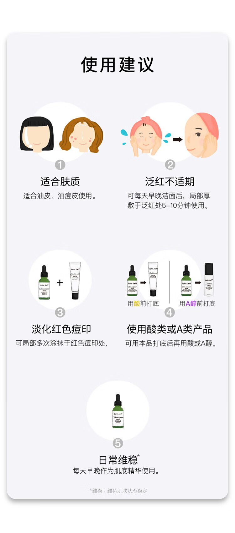 John Jeff油橄榄面部精华液舒缓肌肤改善泛红控油男女学生护肤品情人节礼物 10%油橄榄15ml