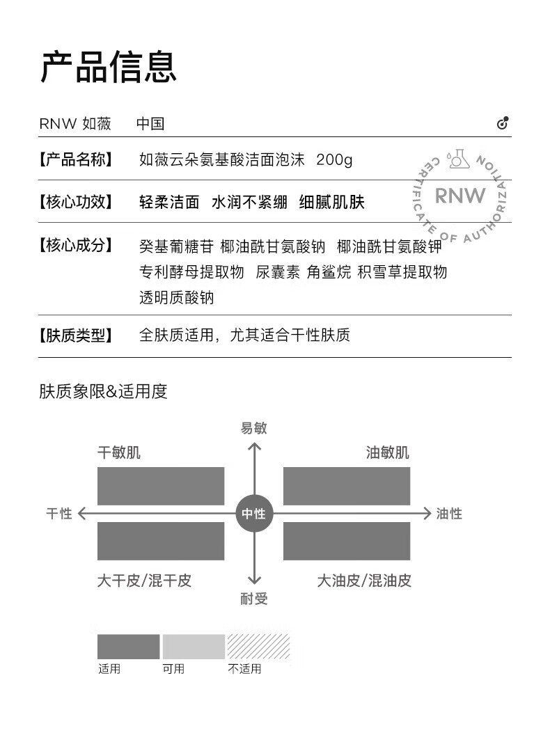 如薇（RNW） 氨基酸洗面奶软化角质洁面乳深层清洁毛孔控油洁面慕斯女 氨基酸洗面奶200ml