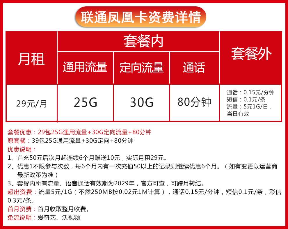 上网卡移动4g套餐5g畅享大王卡【至圣卡】29元/月63g全国流量100分钟