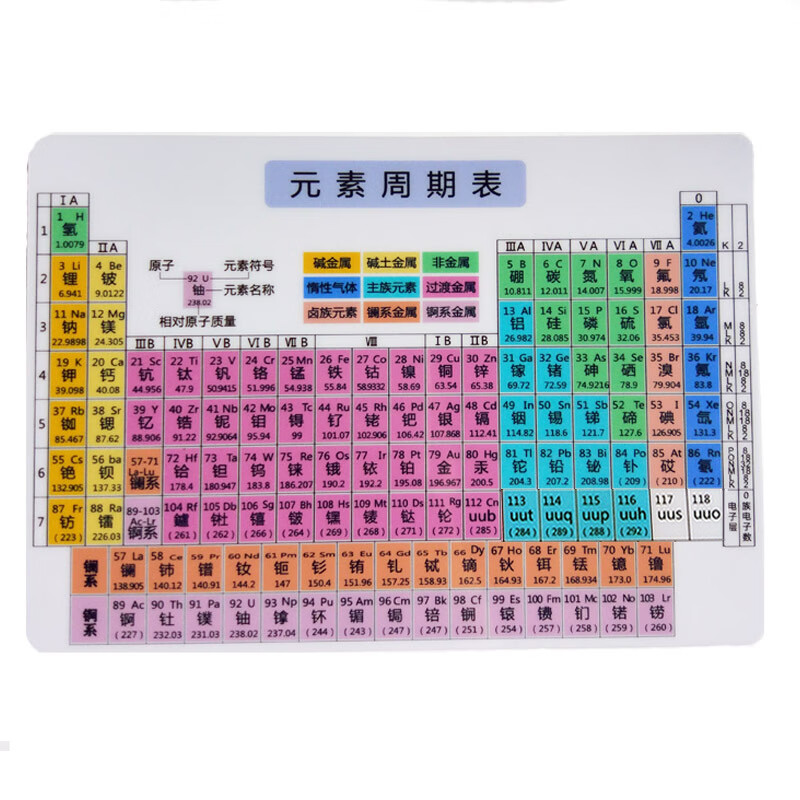 功能:防水图案:纯色适用场景:书房风格:新中式适用对象:其他类别:墙贴