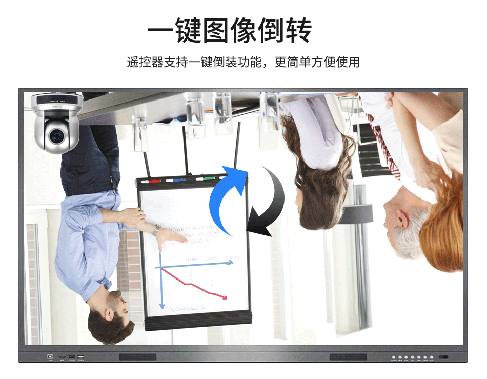 数真视频会议摄像头套装/兼容腾讯会议/钉钉/好视通/微信qq 套装t211