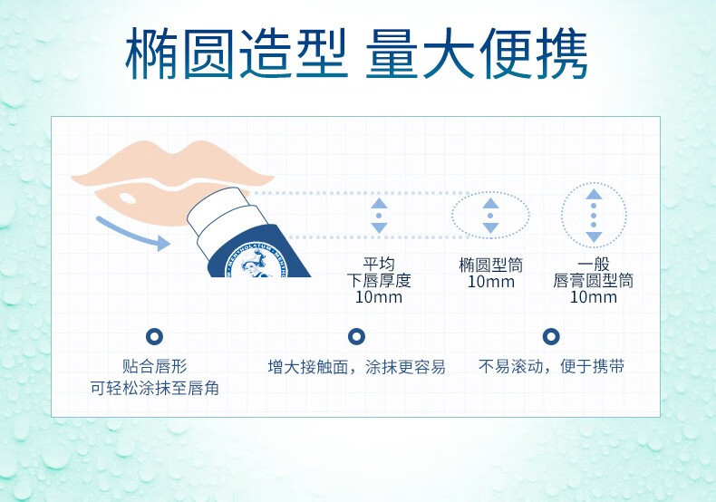 曼秀雷敦（Mentholatum） 曼秀雷敦 高保湿润唇膏滋润修护防干裂锁水软化角质唇妆打底4.5g 原味