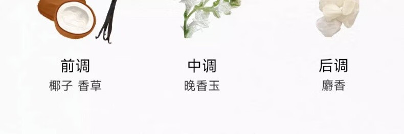MONOTHEME精品香氛 柑橘之书 大橙子 男士女士中性淡香水  柑橘之书-大橙子100ml
