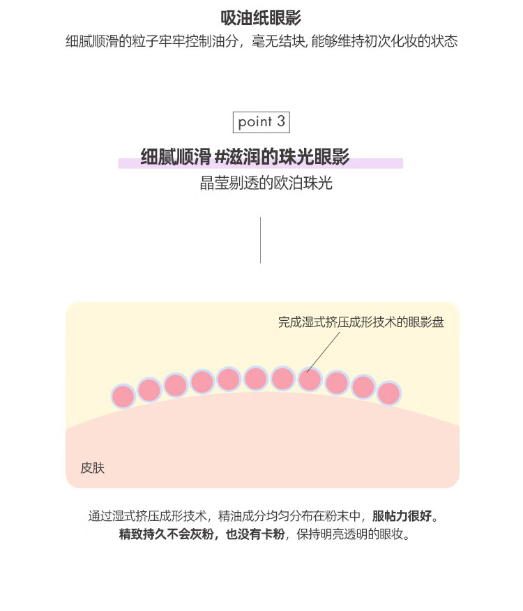 romand牛奶四色眼影盘学生闪粉珠光粉质细腻顺滑易上色不飞粉不易脱妆节日礼物 干薰衣草 DRY LAVENDE 01#