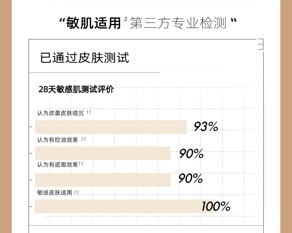 方里（FUNNY ELVES）Funny Elves方里粉底霜轻薄持久贴妆服帖遮瑕不紧绷粉底液 M21象牙白适合白皙/偏白肤色25g