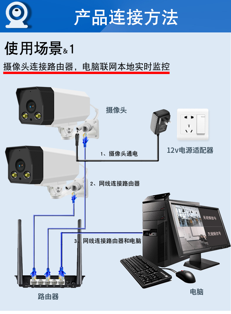 户外广角摄像头监控有线接录像机家用室外夜视红外poe网线供电poe暖光