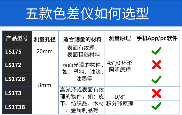 林上色差仪便携式汽车调色差检测仪高精度印刷塑料色差计ls173bls172b