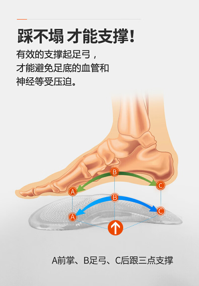 后达宜扁平足矫正鞋垫 矫正足弓垫支撑高偏平足平底塌陷纠正矫形器