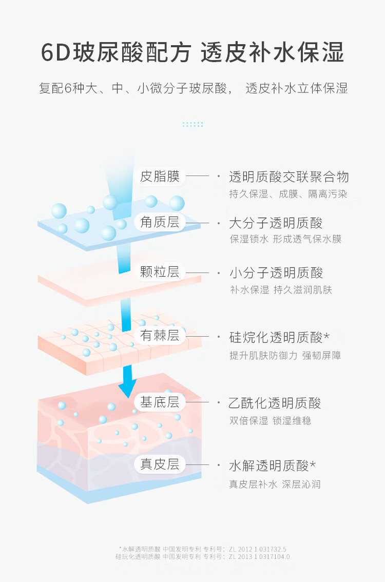 泊本（BOBEN）6D玻尿酸面膜10片补水保湿敏感肌舒缓维稳女滋润温和熬夜党学生女 1盒#10片【到手11片】