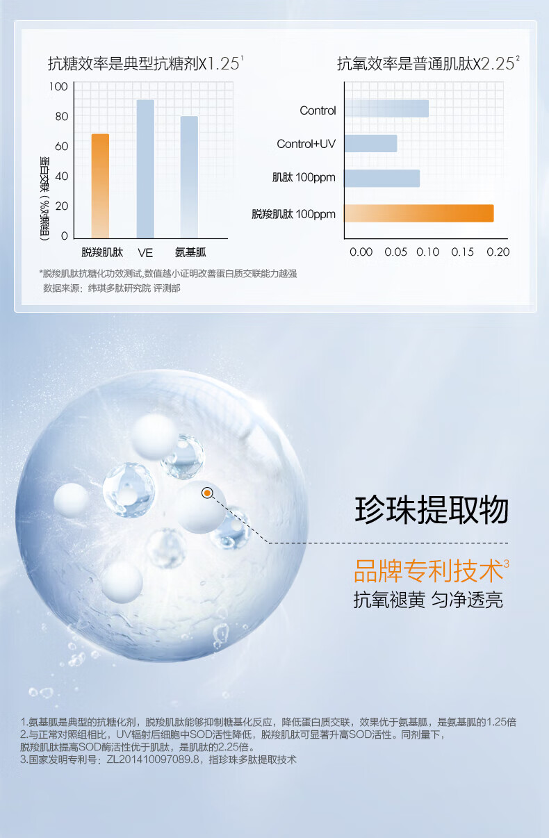 欧诗漫（OSM）肌活赋源化妆品提拉紧致小橘灯水乳护肤品套装补水保湿节日礼物 珍珠白中样（洁30g+水20+乳20）