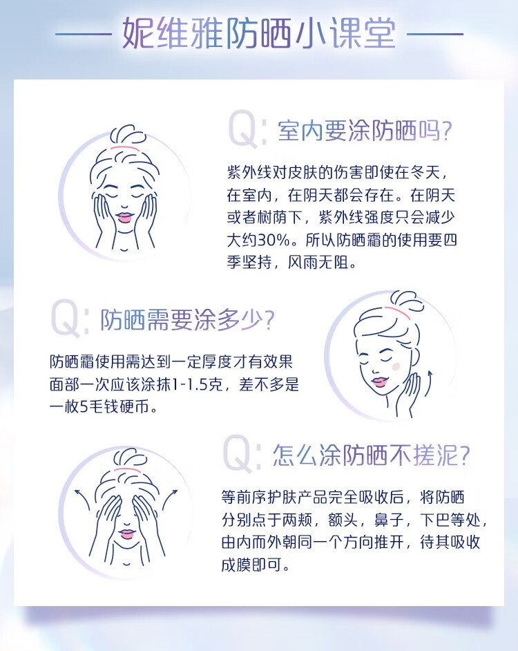 妮维雅NIVEA光护防晒乳霜面部隔离清爽温和轻盈线抗光老SPF50+ 礼物 密集多重光护防晒乳50ml