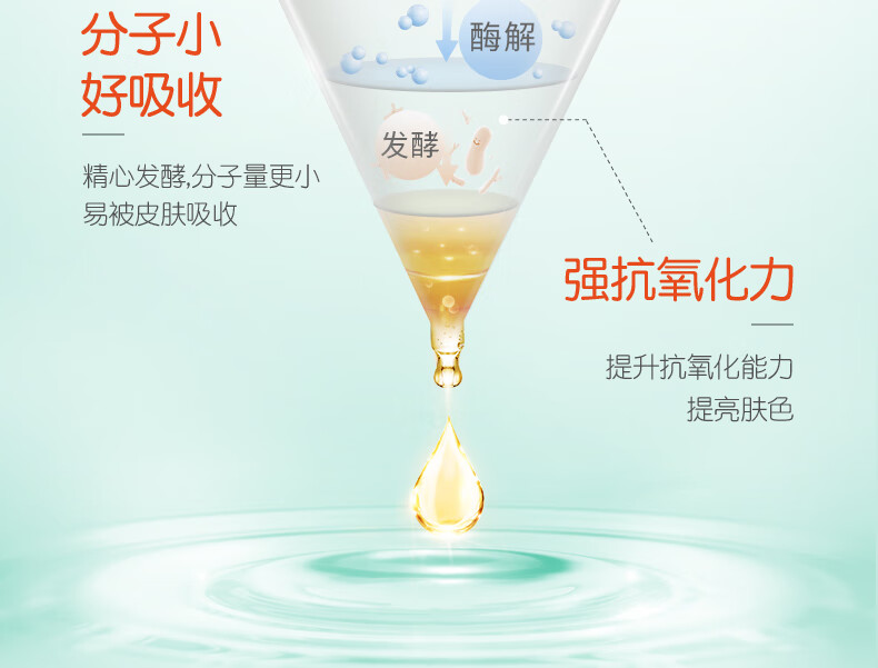 膜法世家面膜补水保湿吸黑焕白水嫩亮肤清洁面膜提亮肤色魔法世面膜男女 水嫩亮肤1盒（21片）