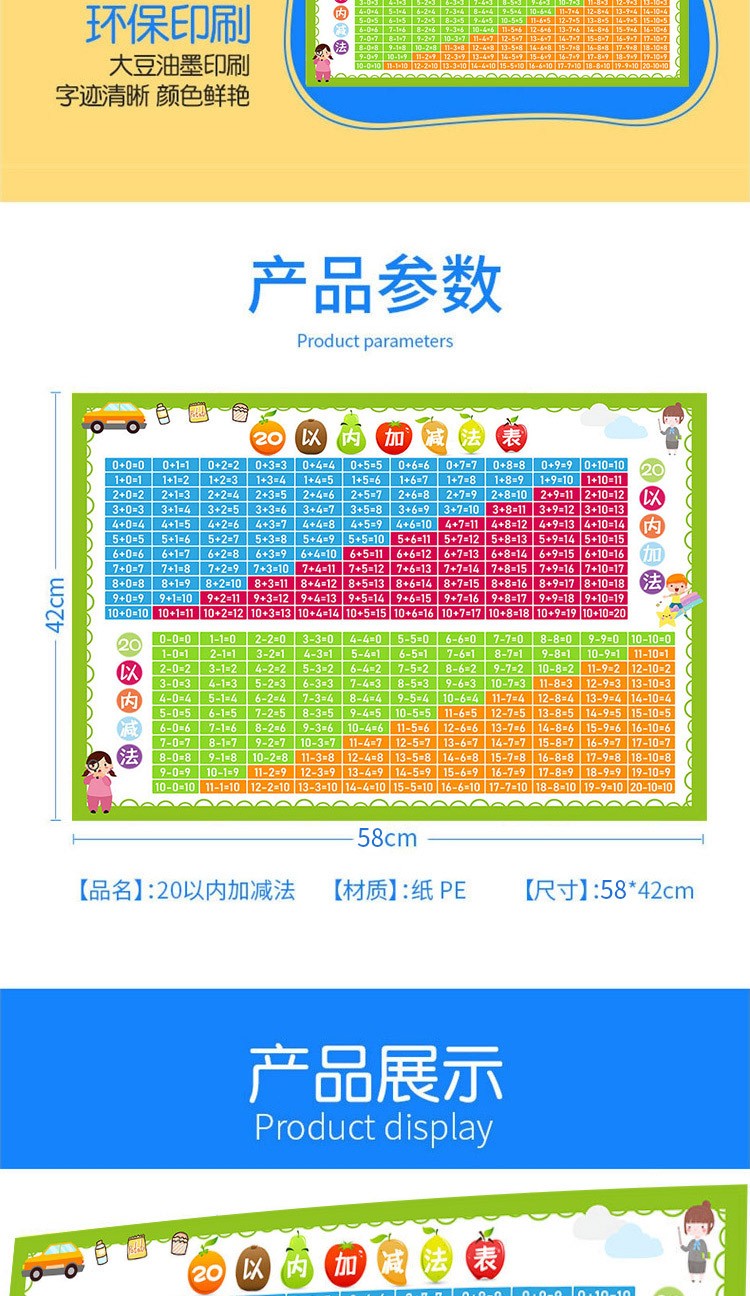 幼小衔接数学510以内20以内加法口诀表挂图幼儿园0100认识数字减法