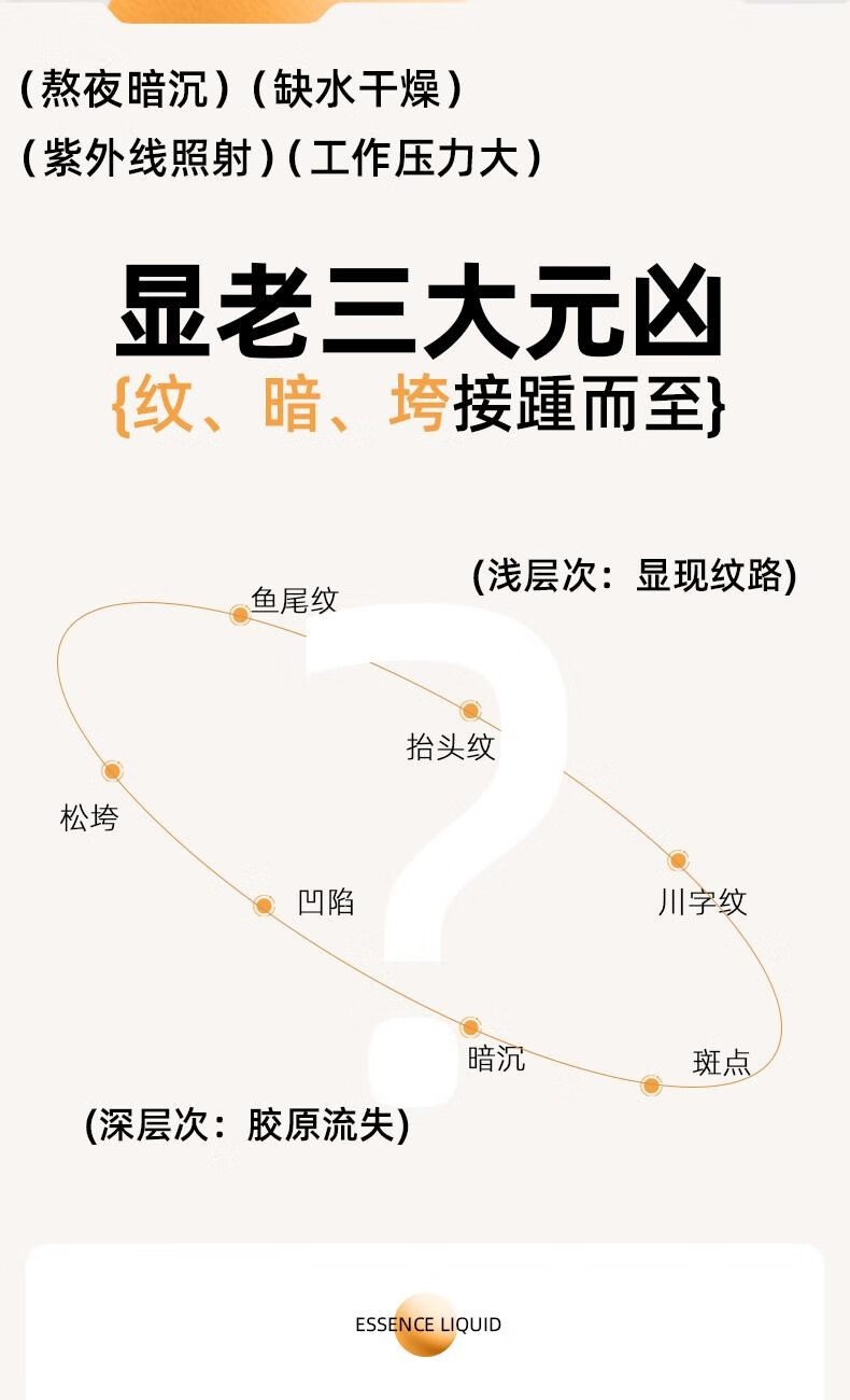 绽媄娅精华液四维贴骨抗皱紧致淡纹补水保湿修护面部敏感肌 30ml