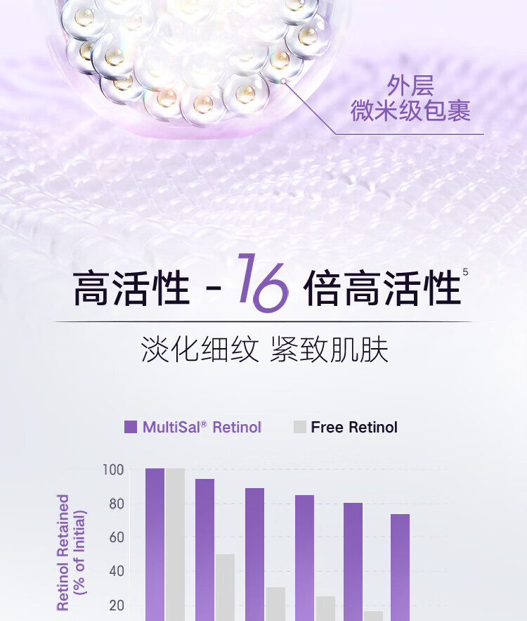丸美眼霜玻尿酸紧致淡化细纹 改善黑眼圈 眼袋巧克力丝滑精华液护肤品 玻尿酸眼霜25g