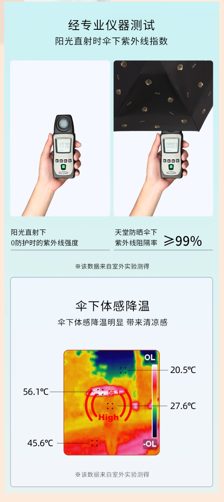 天堂伞（UPF50+）超强防晒防紫外线太阳伞女神全遮光黑胶遮阳伞小黑伞小清新三折晴雨两用伞雨伞折叠 迷你款-粉色