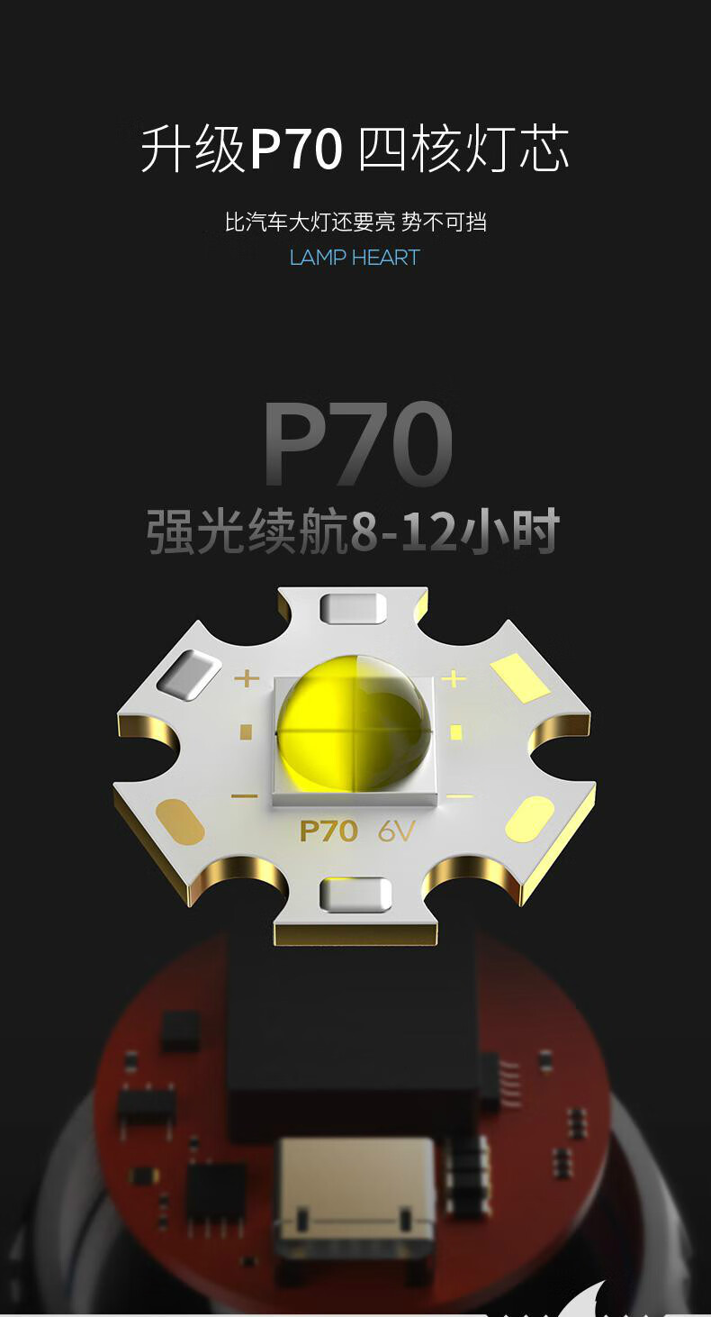 狼眼手电狼眼手电筒强光户外充电超亮远射便携家用多功能登山氙气灯e