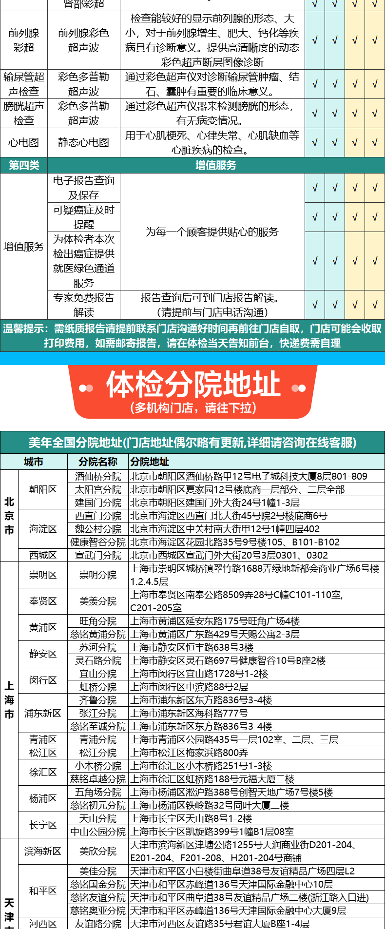 9，美年大健康英俊男士專用躰檢套餐男士女士中青年瑞慈躰檢上海北京成都等全國500+門店中老年父母躰檢卡 陞級版(多機搆)(男女通用1人) 2個工作日內短信發您卡密自主預約