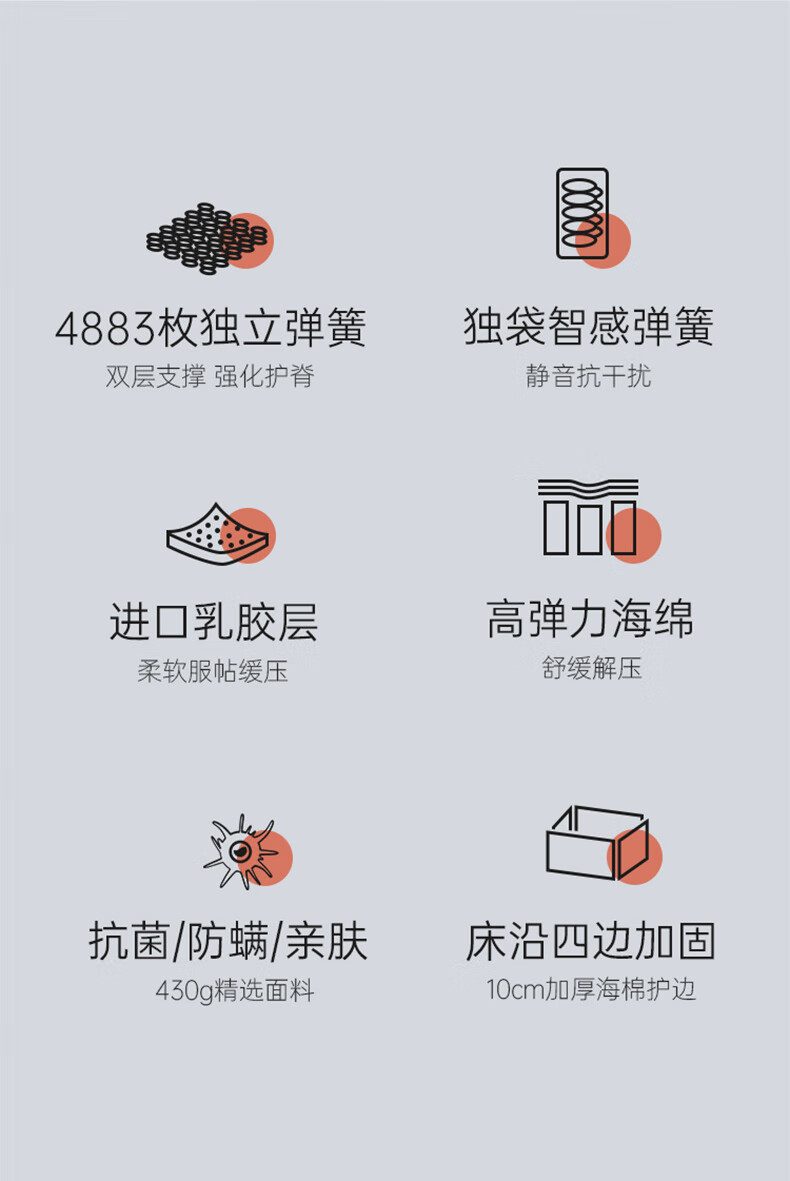 美国西屋S3乳胶弹簧床垫怎么样？一个月体验后悔死了？