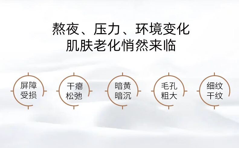欧菲姿（OFFICE）奢弹多肽熬夜精粹面膜涂抹式补水保湿救急褪暗 奢弹多肽熬夜面膜10g