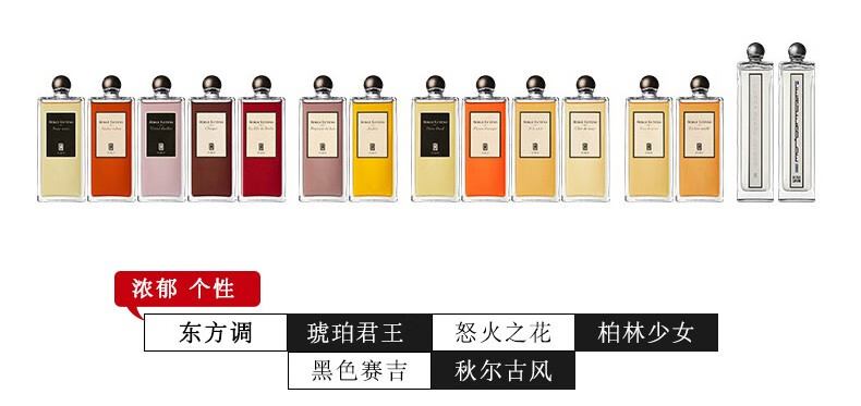 芦丹氏（SergeLutens）柏林少女孤儿怨孤女修女八月桂花乳牙香水生日新年礼物 芦丹氏 柏林少女 50ML