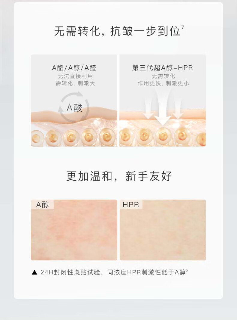 HomeFacialPro肽酯腺苷淡纹面霜5g*2 hfp银胖子超A醇视黄醇精华霜 银胖子面霜5g*2