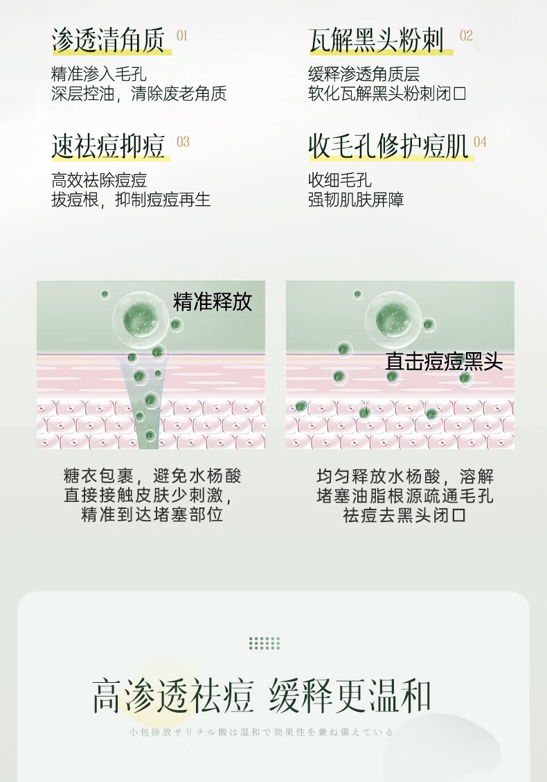 儒意水杨酸祛痘面膜淡化痘印补水保湿嫩白收缩毛孔控油修复男女士专用 25片赠3片【淡化红肿】祛痘消印