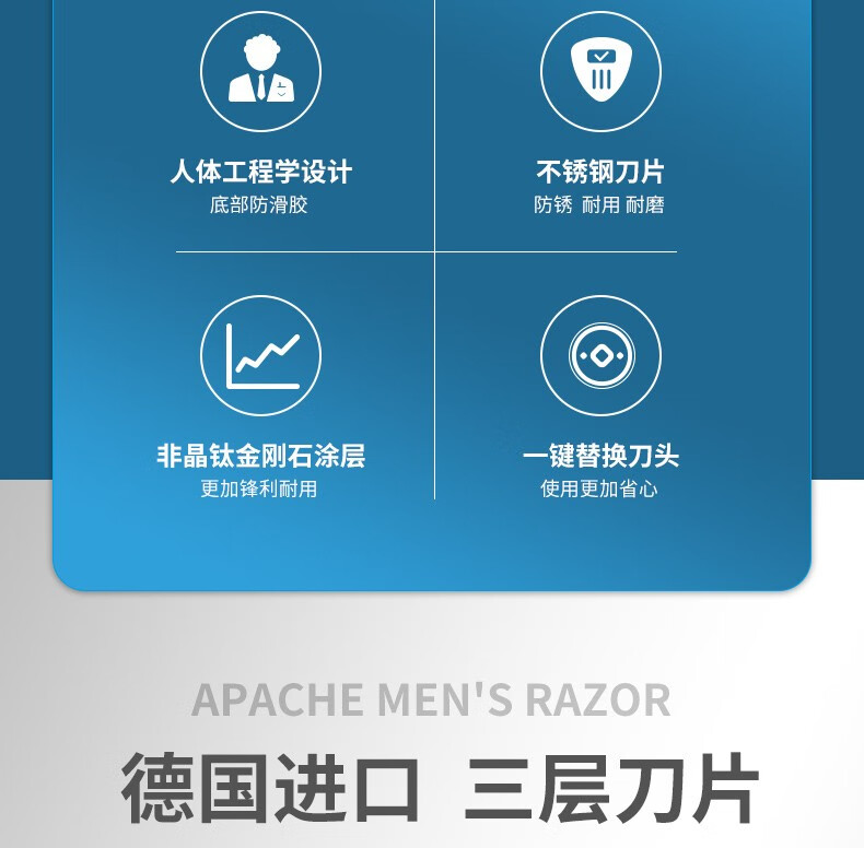 阿帕齐剃须刀刮胡刀手动德国进口剃须刀片老式刀片剃胡刀胡须刀 1刀架5刀头+底座+须泡+透明盒