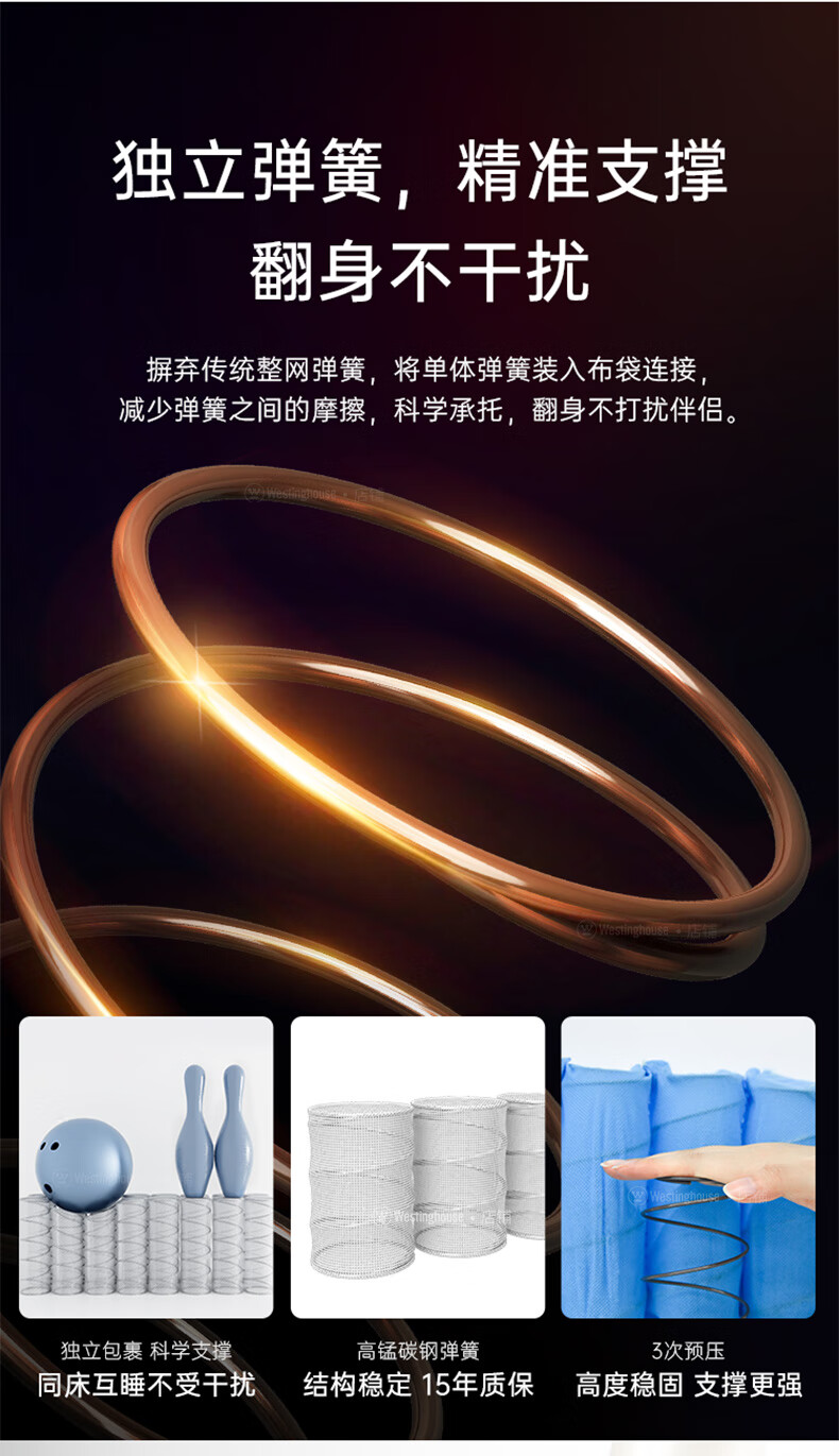 美国西屋S3乳胶弹簧床垫怎么样？一个月体验后悔死了？