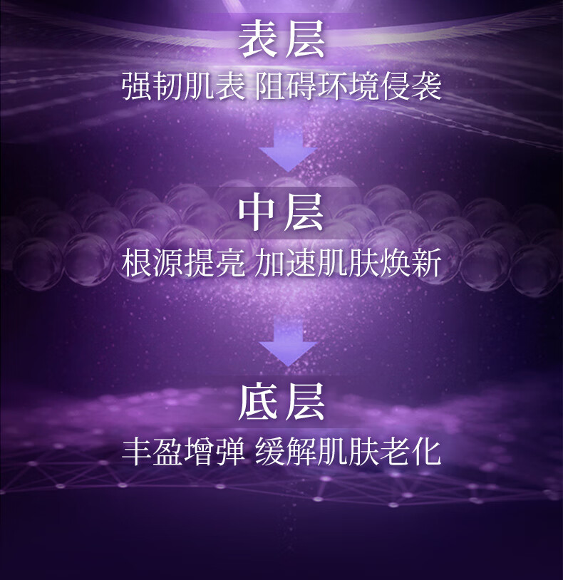 韩美肌（Hanmeiji）紫苏舒缓均衡滋润护肤套装滋养保湿补水护肤品化妆品 六件套