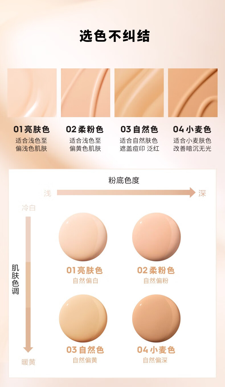 玛丽黛佳（MARIE DALGAR） 经典款-小蘑菇弹力裸光美颜霜气垫遮瑕隔离网红干皮推荐20g 1号色亮肤色（自然偏白适用）