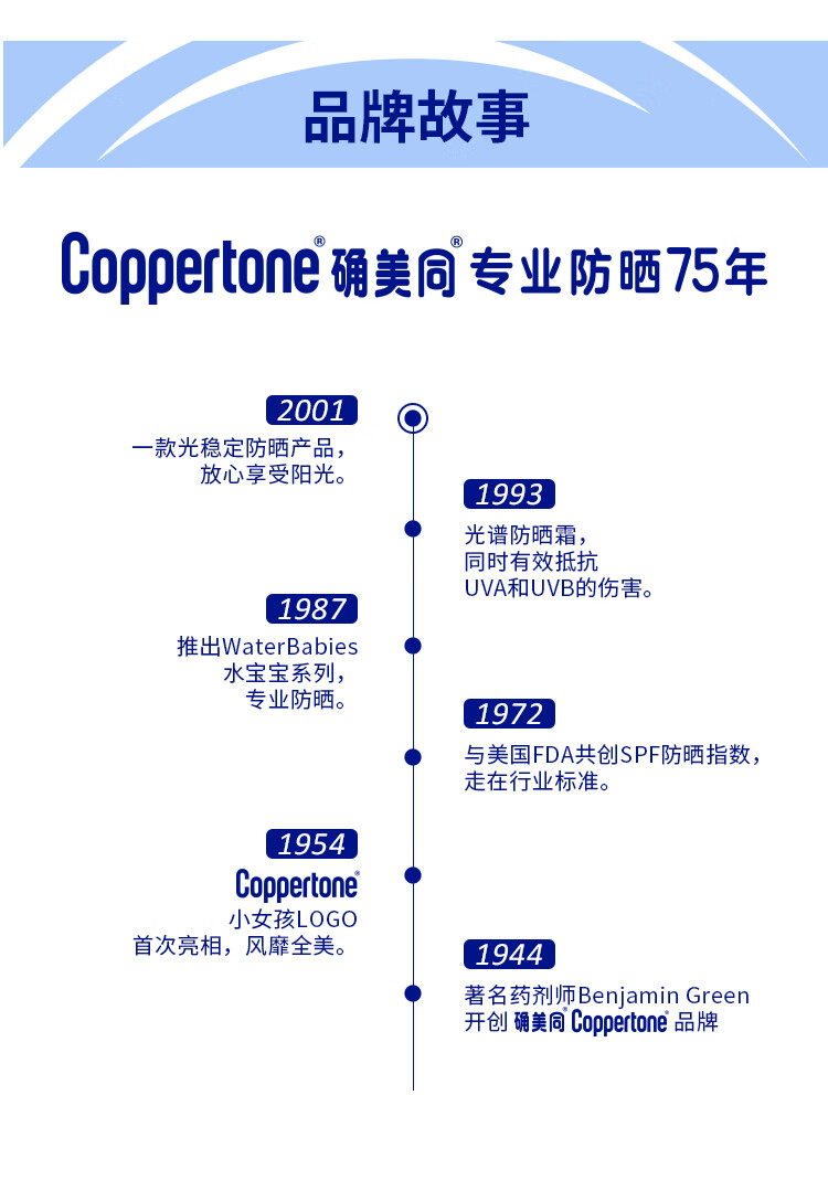 确美同水宝宝纯净水润防晒乳高倍防晒隔离紫外线清爽不油腻 【2024.8月过期】亮白防晒177ml