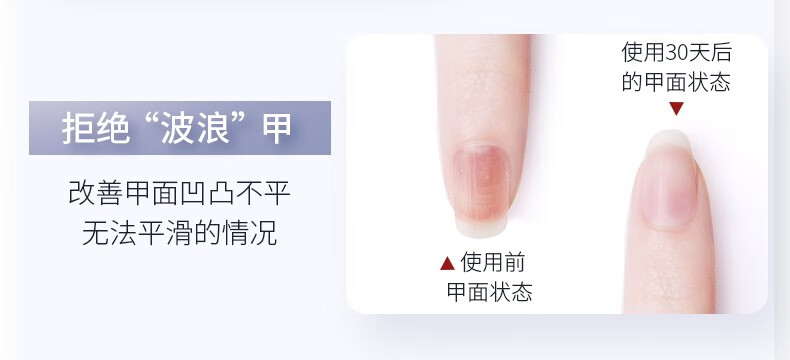 糖果小姐（Miss Candy） 可剥持久指甲油快干美甲免烤 7ml经典春夏显白指甲油 NP024甜豆少女/ 透珊瑚色