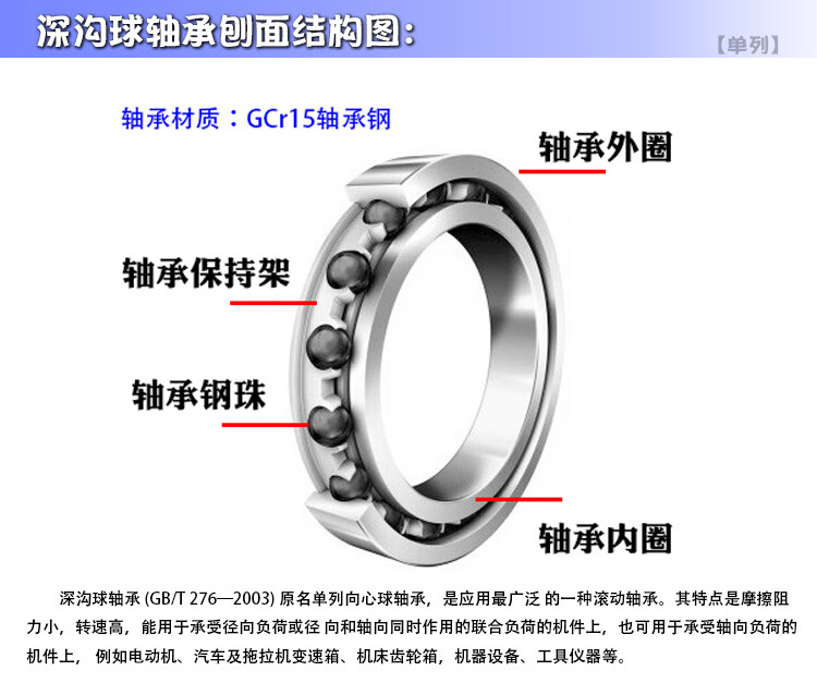 5，16005軸承 深溝球薄小軸承16101 16001 16002 16003 16006Z 16001ZZ 12*28*7mm