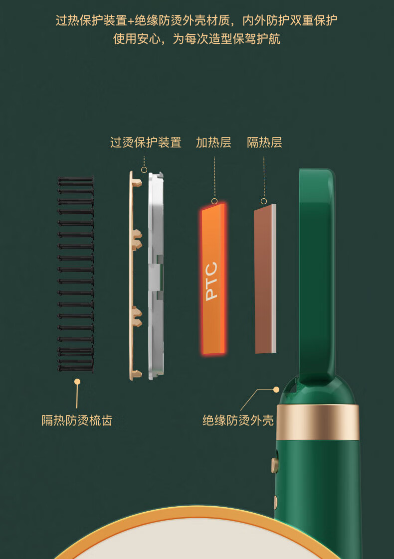 康夫（Kangfu） 电吹风机家用护发理发店大功率风筒三合一造型直发吹风梳KF-3136