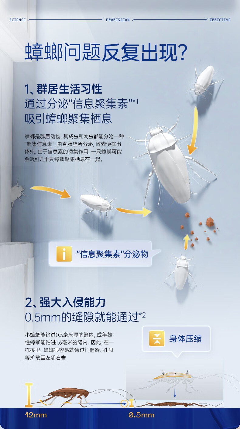 拜耳（BAYER）德国拜耳蟑螂药5g全窝室内端杀虫剂拜灭士杀蟑胶饵除蟑螂屋内饵剂