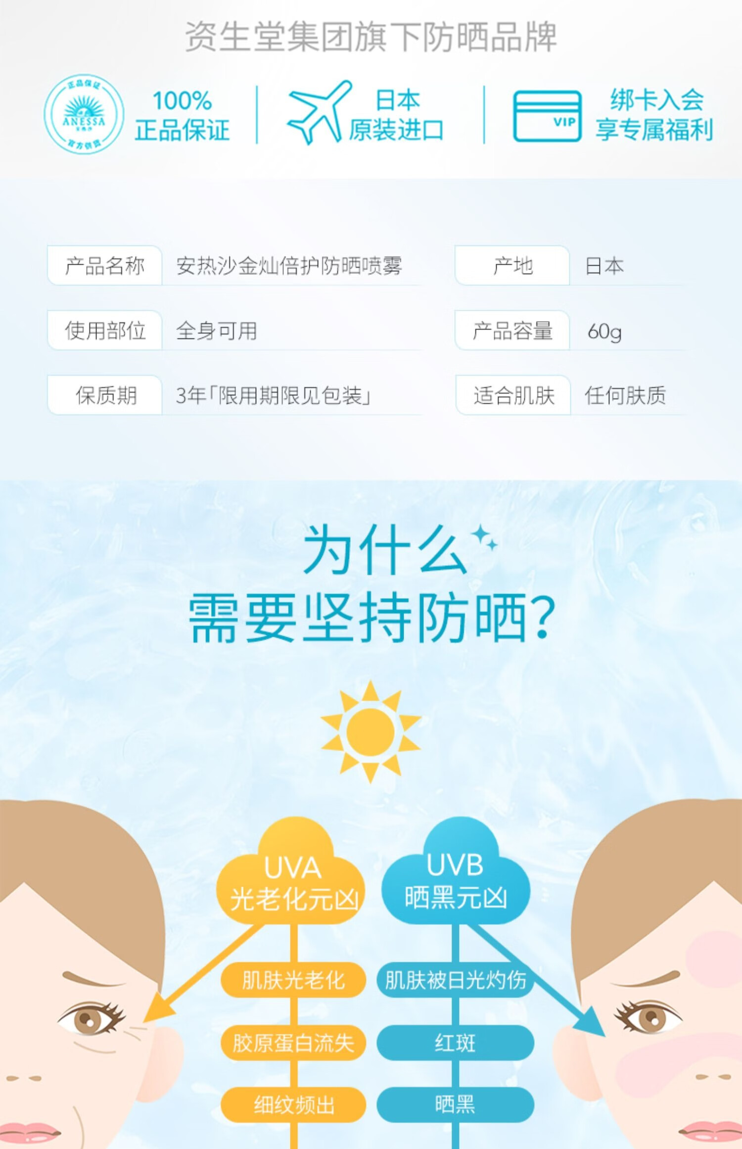 安耐晒（Anessa）金灿倍护防晒喷雾耐晒清爽面部身体便携喷雾 小金瓶喷雾60ml*2支