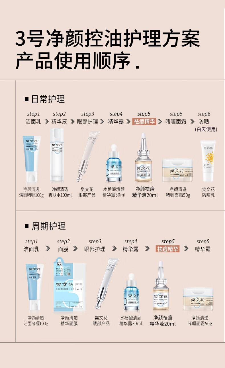 樊文花（fawa） 樊文花3号祛痘精华液3%包裹水杨酸清爽快祛痘控油修护熬夜油痘肌 20ml