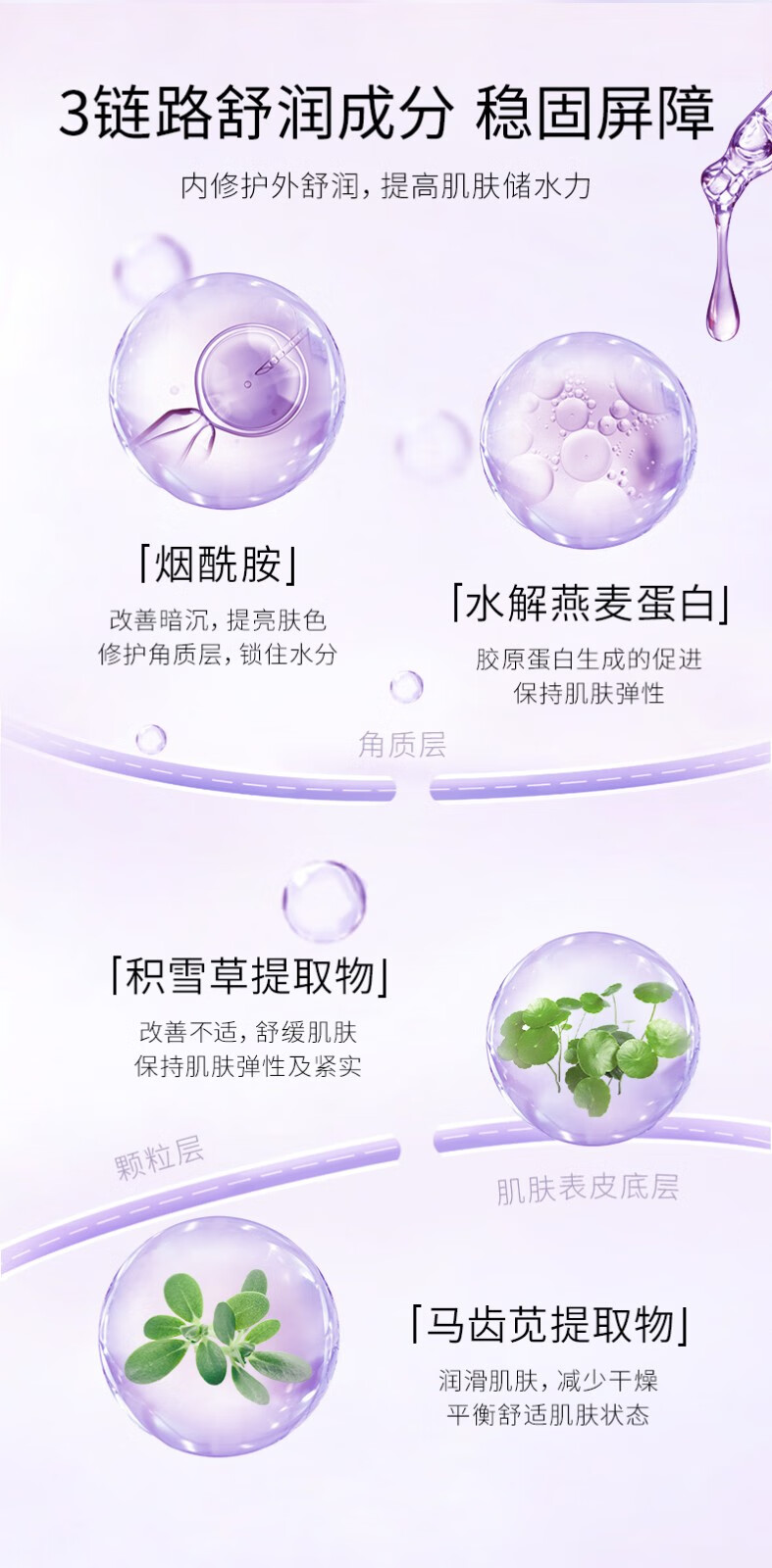 DRVE 睡眠面膜免洗深补水收缩毛孔控油舒缓修护免洗急救熬夜涂抹式玻尿酸懒人 50袋/盒