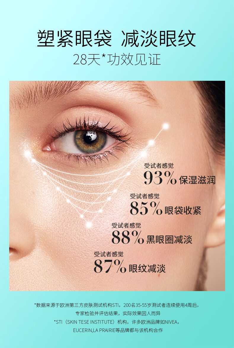 REMESCAR唯美思佳淡化眼袋眼霜消减疲劳淡减浮肿克星提拉紧致 淡化眼圈眼袋眼霜8ml