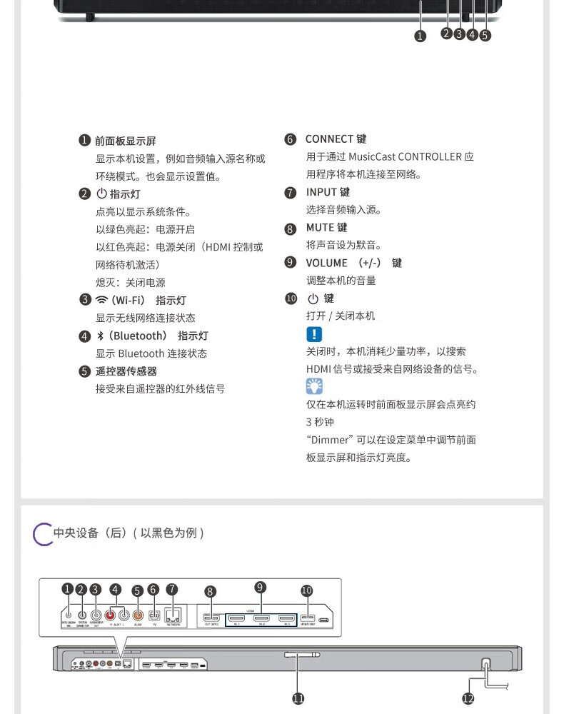 雅马哈YSP-2700回音壁是否值得选择?来看看用后感受