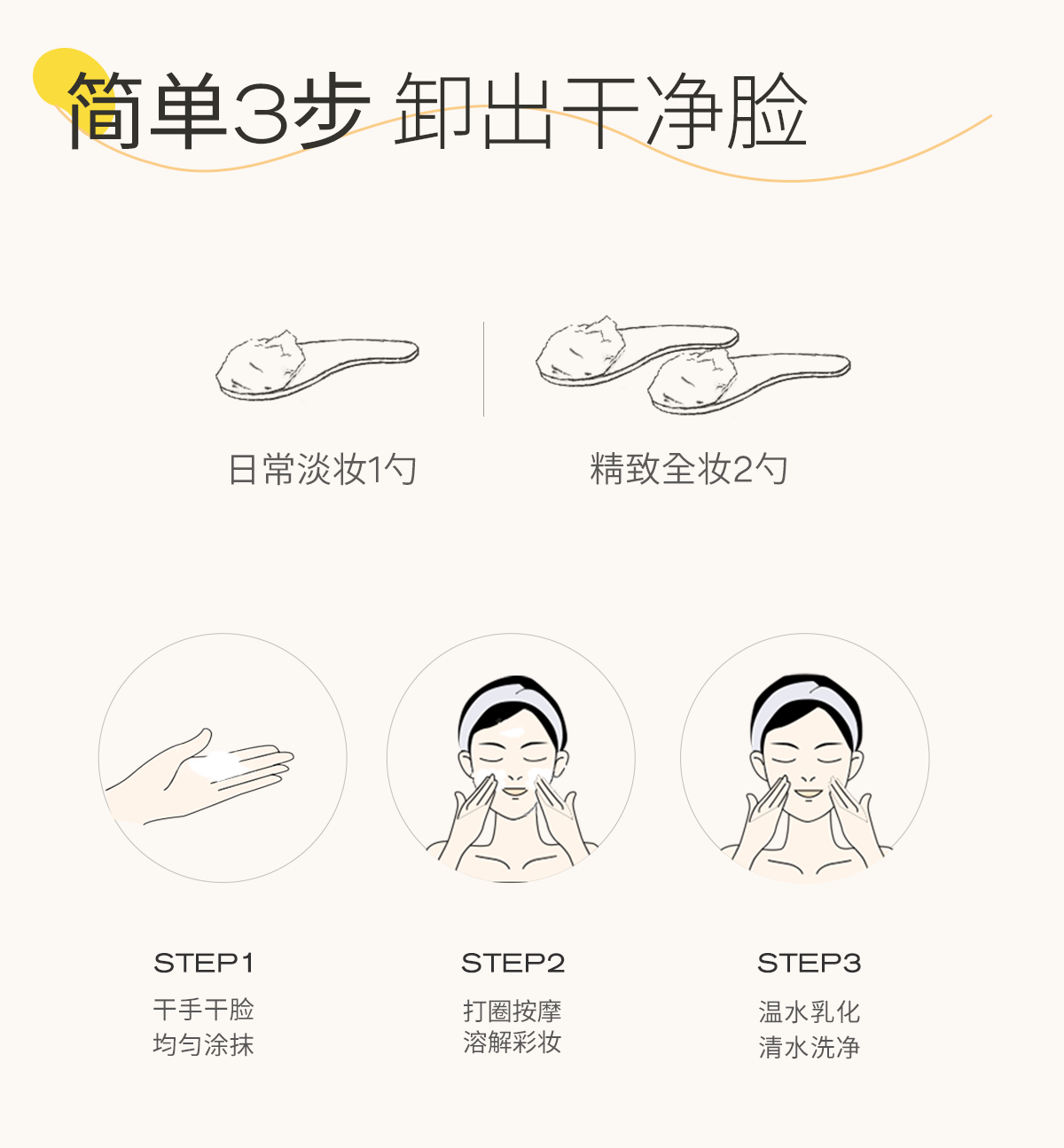 悦芙媞（Hapsode）悦芙媞卸妆膏油皮清洁眼唇全脸卸妆易乳化油男女学生送礼 尝鲜装80g*1