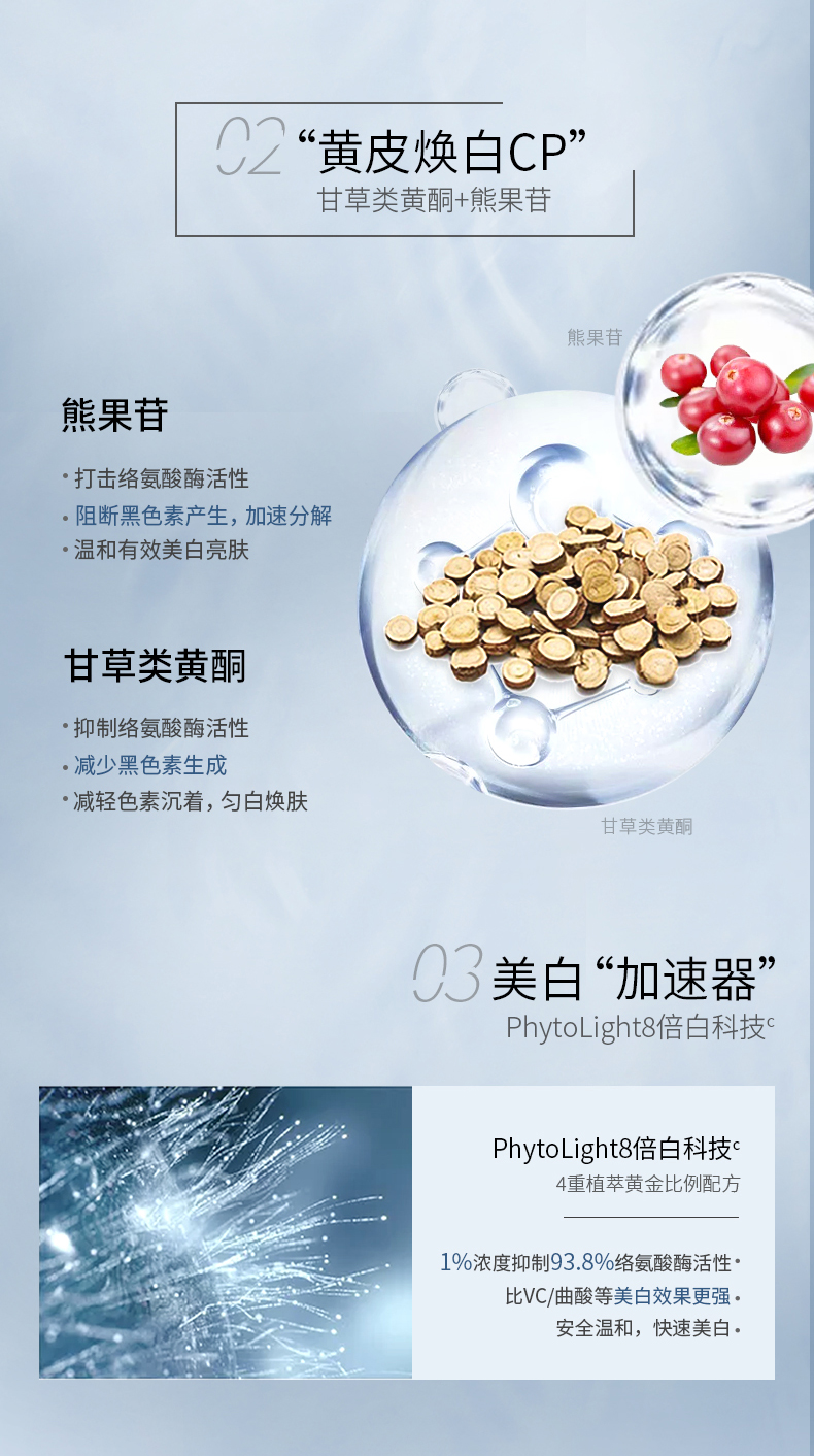 美肤宝（MEIFUBAO） 护肤品套装礼盒精萃水感透白美白提亮肤色淡化斑点女水乳官方 【10件套礼盒】光感水漾透肌礼盒