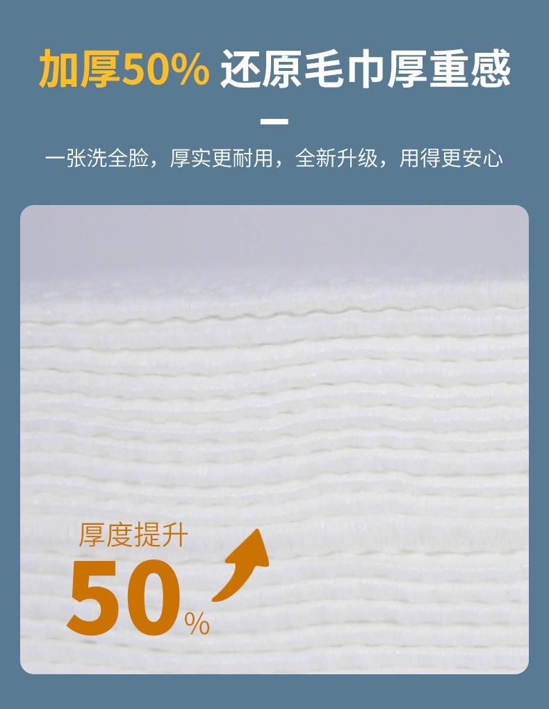 云棉物语（YUNMIANWUYU） 云棉物语国潮风加厚洗脸巾棉柔巾洁面巾化妆棉孕婴适用珍珠纹抽取式 国潮特厚棉柔巾*2包（加大）