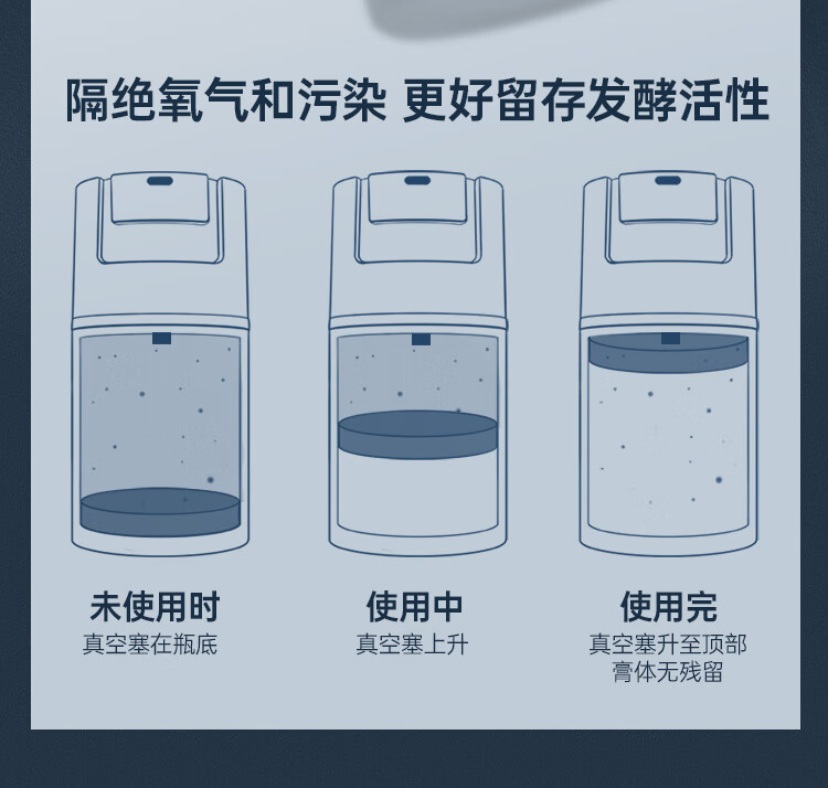 赫恩（H&E） 面霜男士保湿霜护肤品补水面霜润肤露护脸霜补水滋润面油 【补水保湿】焕颜润肤霜50g