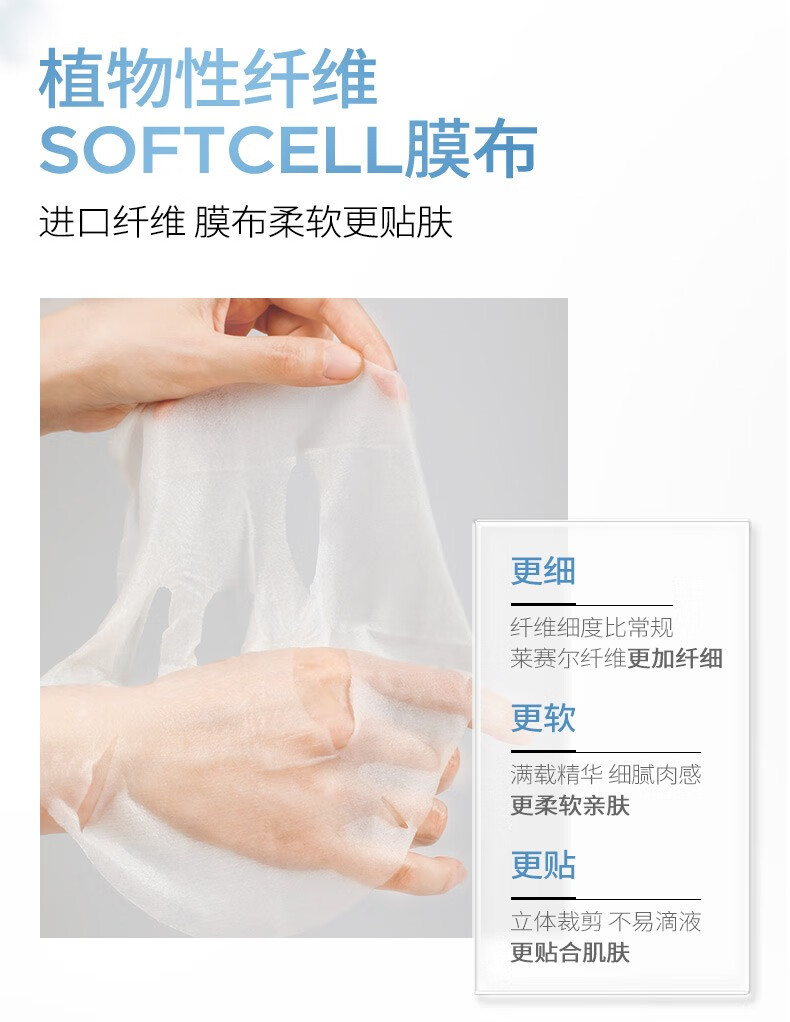 润百颜玻尿酸水光透亮肉肉面膜28g*15片烟酰胺深层补水保湿护肤品 水光透亮面膜10片