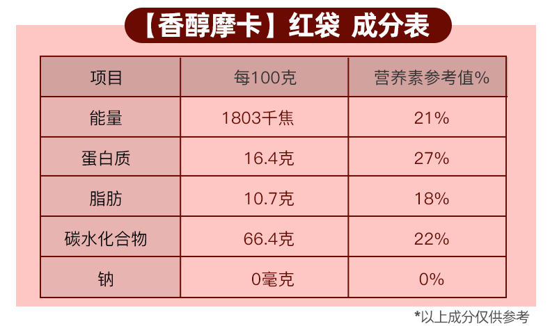 日本进口UCC 悠诗诗滴滤式职人挂耳咖啡粉 研磨烘焙黑咖啡 圆润柔和（蓝）50p【22.9.20到期】