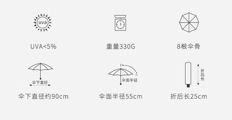 原神温迪黑胶伞原神魈动漫周边咒术回战太阳伞学生动漫防晒晴雨伞富冈