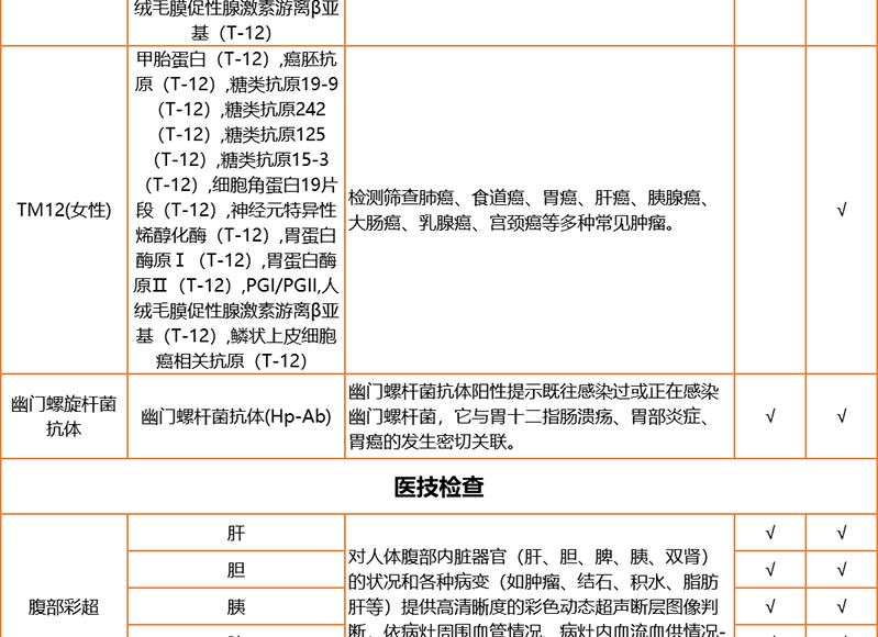 7，愛康國賓珍愛中老年健康躰檢套餐 中青年深愛父母躰檢套餐北京上海廣州深圳南京杭州囌州成都天津全國通用 電子券